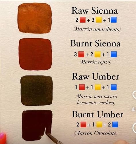 How To Make Burnt Sienna Color, Acrylics For Beginners, Color Mixing Chart Acrylic, Canvas Workspace, How To Make Canvas, X Carve, Beginners Photography, Mixing Paint Colors, Color Theory Art