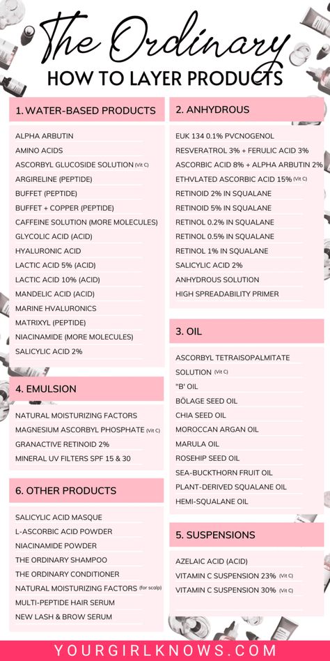 Face Serum Application Order, The Ordinary Skincare Routine Order, The Ordinary Product Guide, Girly Maintenance, The Ordinary Skincare Guide, Ordinary Skincare Routine, The Ordinary Skincare Routine, Ordinary Skincare, Face Serums