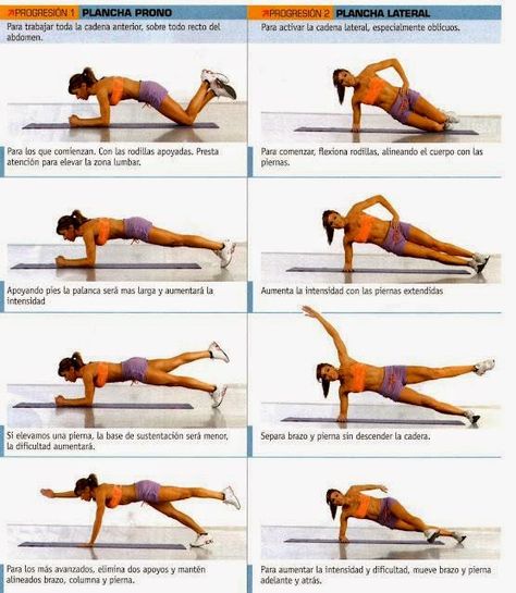 LA FISIOTERAPIA Y TU: EJERCICIOS ISOMETRICOS Tabata Cardio, Isometric Exercises, Gym At Home, Ripped Abs, Body Challenge, Core Training, Flat Abs, Move Your Body, Strong Body