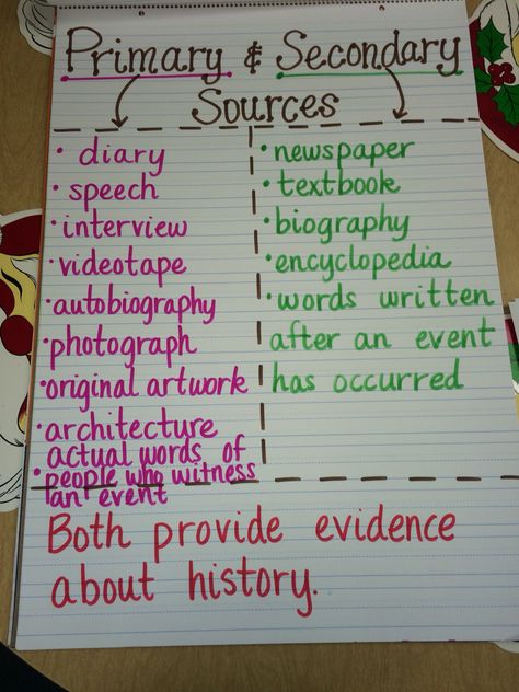 Primary and Secondary Sources Anchor Chart Historical Thinking, 7th Grade Social Studies, Primary And Secondary Sources, Social Studies Education, Middle School History, 4th Grade Social Studies, 6th Grade Social Studies, 5th Grade Social Studies, Elementary Teaching