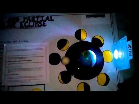 Solar Eclipse Model Project - YouTube 1st Grade Science Fair, Solar Eclipse Model, Eclipse Project, Science Art Projects, Geography Project, Solar System Projects, Eclipse Solar, 1st Grade Science, Science Crafts