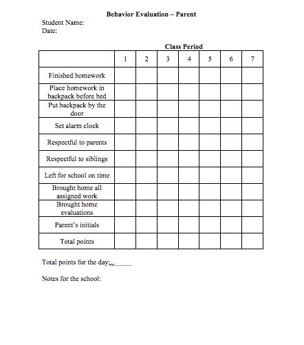 Behavior evaluation checklist that I created to assess and monitor student behavior (best used for middle grades). Parent version. Best used in conjunction with teacher and student checklists. This will help students learn acceptable behaviors by being consistent with expectations between home and school. Parents will fill this out at least a few times a week and will bring to meetings with the school to assess progress. Behavior Assessment Forms, Behavior Checklist For Students Daily, Student Behavior Tracker, Self Monitoring Checklist Student, Middle School Behavior, Student Behavior Log, Behavior Plan, Daycare Forms, Self Monitoring