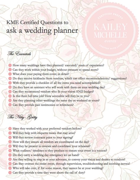 Wedding Planner. Questions for a wedding coordinator/ planner. via KME   http://www.kaileymichelle.com/blog/2012/02/the-revolution-of-the-pinterest-wedding-planner/ Wedding Planner Questions, Woodland Chapel, Bridesmaid Etiquette, Events Management, Wedding Consultant, Pinterest Wedding, Planning Business, Event Planning Business, Planning Checklist