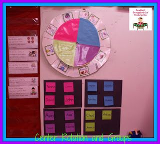 Smedley's Smorgasboard of Kindergarten: A Kindergarten Smorgasboard Center Rotation System Kindergarten Center Management, Kindergarten Center Rotation, Classroom Learning Centers, Kindergarten First Week, Kindergarten Center, Center Management, Kindergarten Smorgasboard, Center Rotations, Clutter Free Classroom