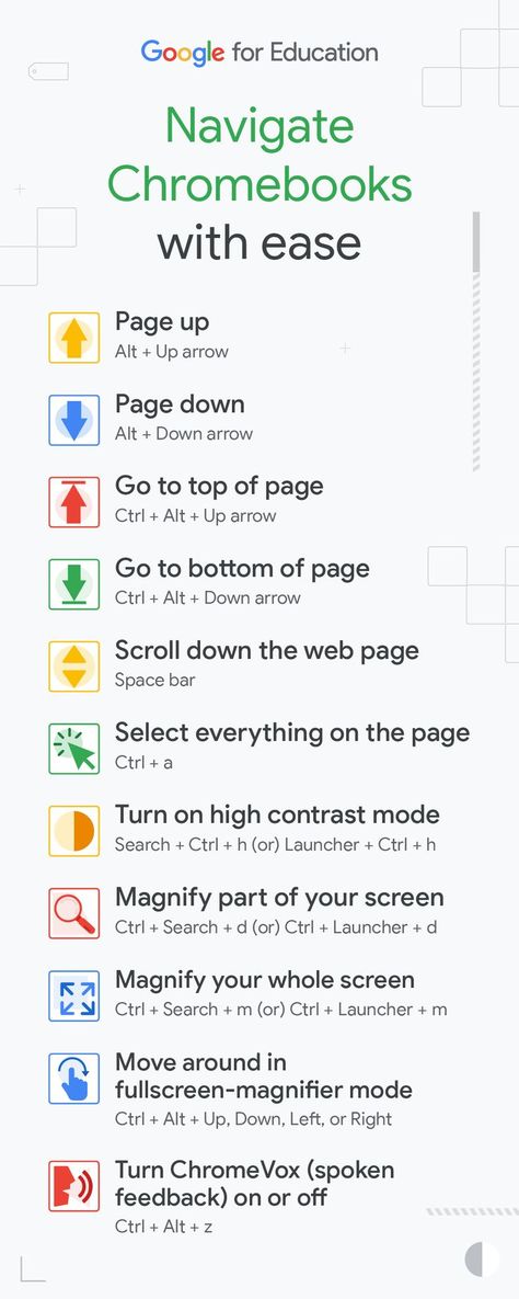 Use these keyboard shortcuts to help you & your students navigate #Chromebooks with greater ease. Chromebook Hacks Tips, Chromebook Hacks, Chromebook Shortcuts, Keyboard Hacks, Gmail Hacks, Social Networking Apps, Chrome Book, Lab Ideas, Computer Hacks