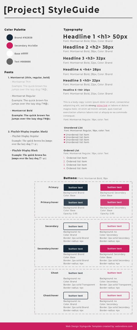 Style Guide Design Website, Blog Post Template Design, Typography Style Guide, How To Guide Design Layout, Design Guidelines Layout, Simple Web Design Layout, Brand Guidelines Design Style Guides, Website Guidelines, Logo Style Guide