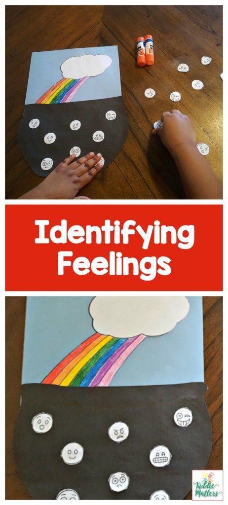 St. Patrick's Day Feelings Identification Activity - Kiddie Matters Feelings Identification, Identifying Feelings, Emotion Regulation, Feelings Activities, Free Time Activities, Social Skills For Kids, Social Emotional Activities, St Patrick Day Activities, Social Skills Activities