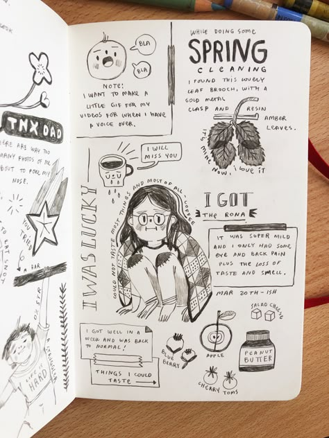 Mona K está creando illustrations & wee wonders | Patreon Doodle Diary Ideas, Journal Ideas Design Notebooks, Journal Illustration Ideas, Sketchbook Art Journal Ideas, Notes For Journal, Journal Ideas Sketch, Journal Sketch Ideas, Minimal Journaling, Journal Inspo Aesthetic