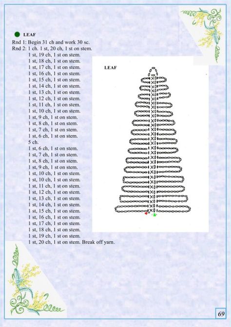 Fern Leaf Crochet Pattern, Crochet Fern Leaf, Fern Crochet, Crochet Fern, Leaf Crochet, Crochet Puff Flower, Crochet Garden, Crochet Leaf Patterns, Crochet Cozy