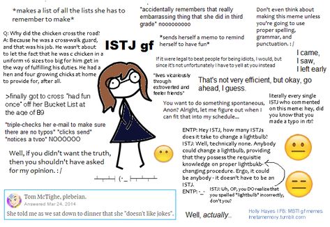 Istj Mbti, Accurate Personality Test, Unreliable Narrator, Mbti Istj, Istj Personality, Mbti Intp, Radical Honesty, Mbti Charts, Isfj Personality