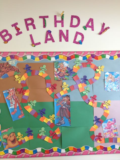 Our classroom candyland birthday board Simple Birthday Celebration Ideas, Classroom Birthday Wall, Birthday Wall Decoration Ideas, Decoration Ideas For Classroom, Classroom Birthday Ideas, Student Birthday Ideas, Birthday Boards Classroom Preschool, Simple Birthday Celebration, Preschool Birthday Board