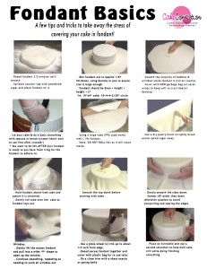 Fondant Tips, Cake With Fondant, Fondant Recipe, Kolaci I Torte, Cupcakes Decorados, Gateaux Cake, Fondant Tutorial, Fondant Decorations, Fondant Icing