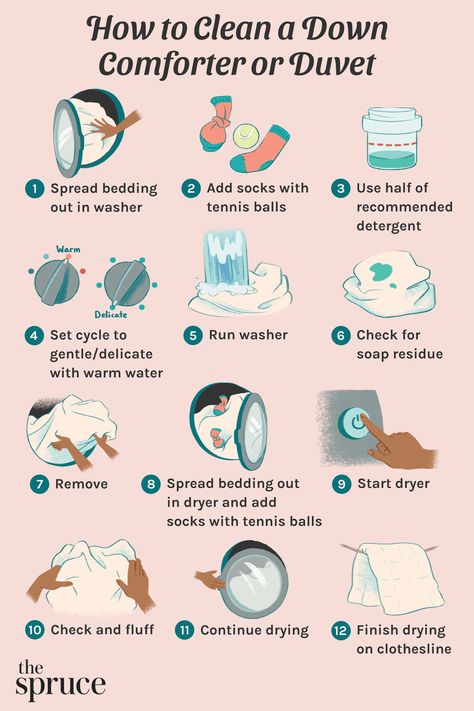 How To Wash Comforter, Laundromat Aesthetic, Aesthetic Laundry, Laundry Care Symbols, Laundry Schedule, Laundry Icons, Laundry Symbols, Laundry Stains, Laundry Essentials