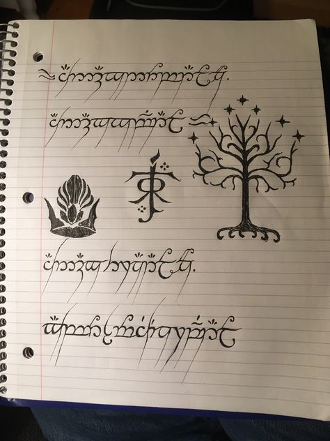 Tengwar inscription on the One Ring The One Ring Inscription, Lord Of The Rings Font Alphabet, Lord Of The Rings Elvish Writing, Lotr Ring Inscription Tattoo, Elvish Alphabet Tolkien, Game Of Thrones Westeros, Cool Signatures, Writing Systems, Cool Writing