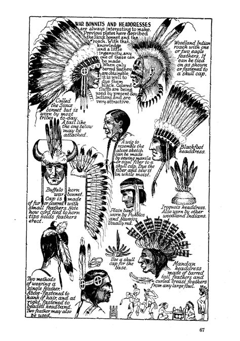 Native Headdress, Native American Knowledge, Native American Spirituality, Native American Headdress, Native American Regalia, Native American Wisdom, American Indian History, Native American Images, Native American Clothing