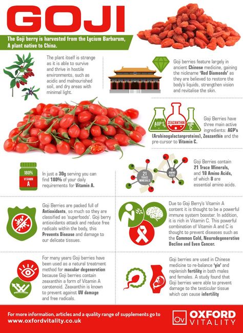 Benefits Of, Goji Berry, Holistic Lifestyle, Crossfit Athletes, Healing Food, Natural Health Remedies, Food Facts, Goji Berries, Health Diet