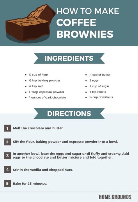 Coffe brownies Ctto : Home grounds - Mheanne's kitchen Coffee Brownies, Homemade Recipe Books, Coffee Desserts, Kitchen Witch Recipes, Recipe Book Diy, Birthday Cake Decorating Ideas, Homemade Cookbook, Baking Book, Brownie Ingredients