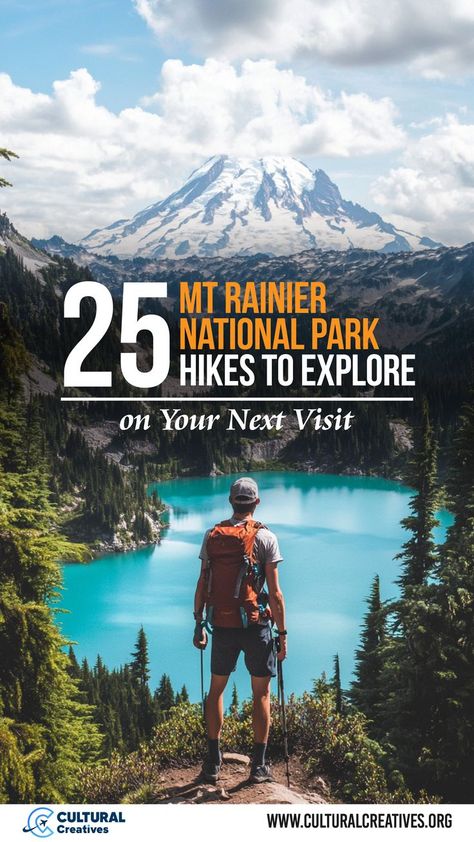 Hiker overlooking a turquoise lake with Mount Rainier in the background, highlighting 25 Mt Rainier National Park Hikes to explore for stunning views and outdoor adventures. National Park Hikes, Washington State Travel, Mt Rainier National Park, Washington Hikes, Mount Rainier National Park, Mt Rainier, Rainier National Park, Alpine Lake, Adventure Camping