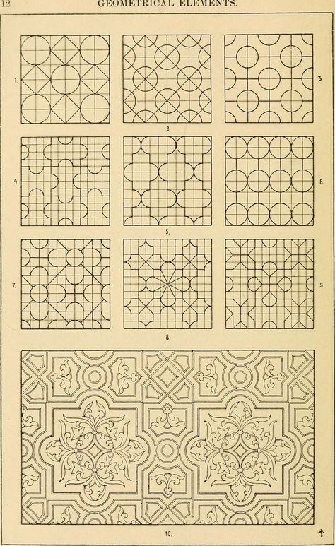 Italian Mural, Geometric Pattern Art, Islamic Patterns, Geometric Drawing, Geometry Pattern, Islamic Art Pattern, Arabesque, Geometric Art, Tile Patterns