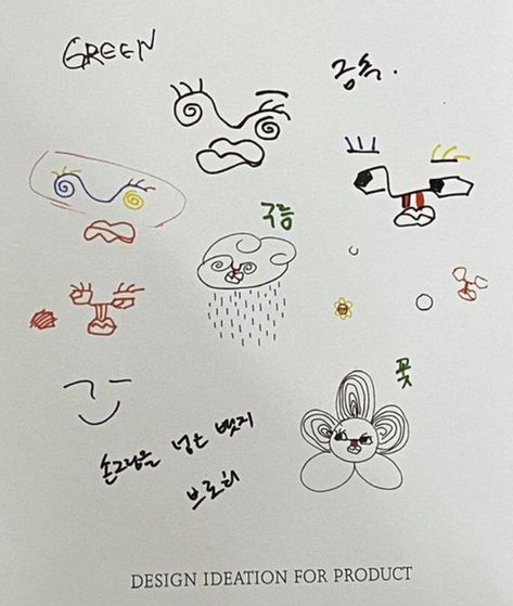 Bts Tattoo Ideas Taehyung, Taehyung Vante Art, Taehyung Inspired Tattoo, Taehyung Doodle, Taehyung Tattoo, Bts Doodles, Taehyung Art, Taehyung's Art, Cute Simple Tattoos