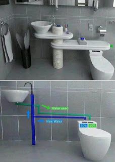 Dual purpose water. Brilliant! Eco Friendly Toilet, Grey Water System, Eco House, Eco Friendly House, Smart Design, Green Building, Save Water, Tiny Homes, Sustainable Design