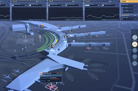 Fortune Reading, Digital Twin, Space Map, Hong Kong International Airport, Data Visualization Design, Aircraft Maintenance, Weather Data, Business Leadership, Flight Simulator