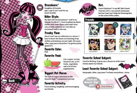 Monster High Cosplay, Monster High School, Monster High Draculaura, High Characters, Monster High Pictures, Moster High, Catty Noir, Monster High Art, Monster High Characters