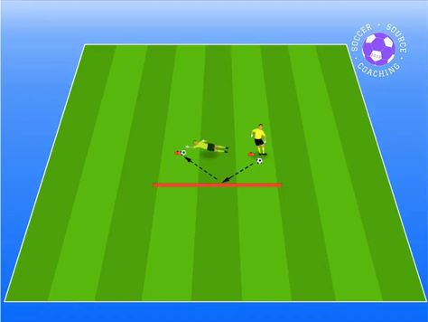 Solo Goalkeeper Training | 8 Best Drills Goalkeeper Training, Drills, The Top, Soccer, Train, Football