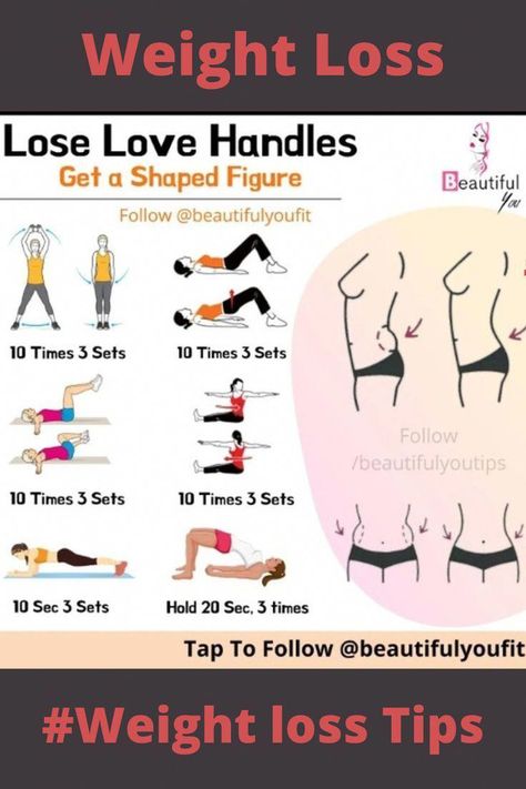 Loose 10 Pounds, Lose Love Handles, 20 Pounds In 2 Weeks, Lemon Diet, Lost Quotes, Lose Lower Belly Fat, Lose 50 Pounds, Lose 20 Pounds, 20 Pounds