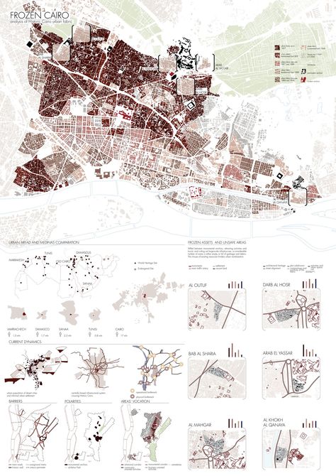 Urban Mapping, Site Analysis Architecture, Villa Architecture, Urban Design Diagram, Presentation Board Design, Urban Analysis, Urban Design Graphics, Architecture Mapping, Model Architecture