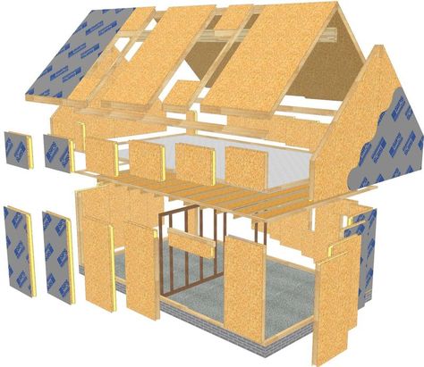 Sip Panels, Sip House, Rainscreen Cladding, Orchard House, Sips Panels, Timber Battens, Self Build Houses, Structural Insulated Panels, Cladding Systems