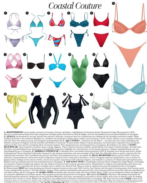 We’re honored to be in Vogue’s Summer 2024 Swimwear Showcase! Our Palm One-Piece Was featured in June’s Issue 💚 #vogue #lanimalco Summer 2024, Mood Board, Vogue, One Piece, Quick Saves