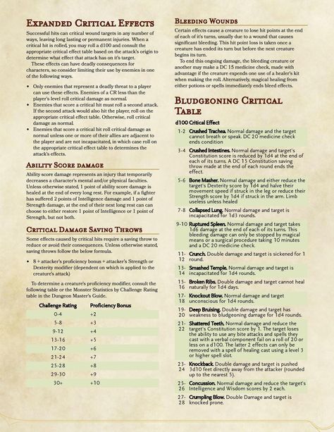 Vallonde Laid Bare — So, one of my ferrets knocked over a wizard staff... Dnd Communication Item, Dnd 5e Homebrew Items Staff, Dnd Random Encounter Table, Dnd Random Loot Tables, Dnd Rules Overview, Wizard Staff, Dungeons And Dragons Miniatures, Dungeon Master's Guide, Dnd 5e Homebrew