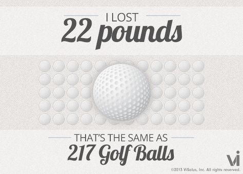 I lost 22 pounds! That is the same as 217 golf balls. Most Effective Diet, Diet Plans For Women, Fat Loss Diet, Losing 10 Pounds, Lose 20 Pounds, Golf Balls, 10 Pounds, Losing Me, Calculator