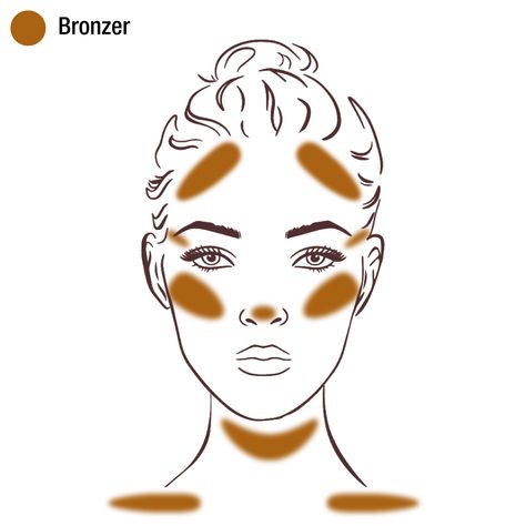 Bronzer Vs Contour: What's The Difference? | Charlotte Tilbury Where Does Bronzer Go, Where To Put Bronzer, Where To Apply Bronzer, Bronzer Vs Contour, Bronzer And Contour, Apply Bronzer, Makeup Looks Everyday, How To Apply Bronzer, Makeup Practice