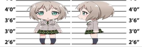 Bandori Twitter Header, Bandori Header, Oh Hell Nah, Moca Aoba, Twt Header, Twitter Header, Ship Art, Mug Shots, Vocaloid