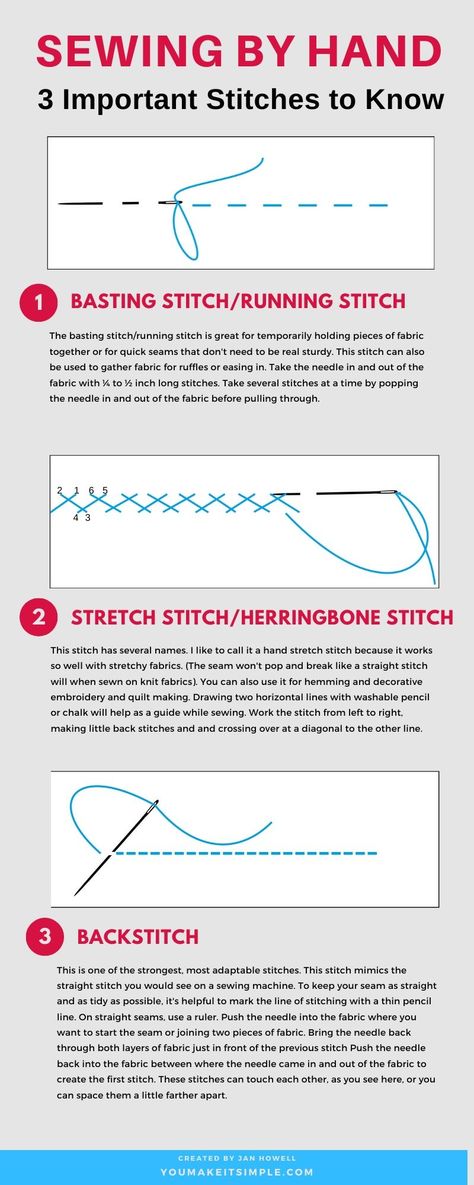 Hand Sewing Stitches, Sewing Stitches By Hand, Sewing By Hand, Hand Stitching Techniques, Hand Sewing Projects, Stitching Techniques, Sewing Stitches, Sewing Class, Diy Sewing Clothes