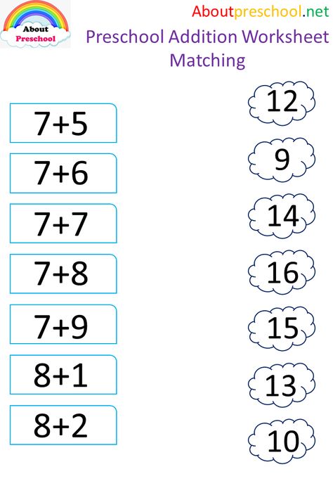 PRE-SCHOOL CHILDREN AND MATH Preschool Addition…  Mathematics has infiltrated everyone’s lives, even if they have not heard of it. Take any part of life, you will surely come across mathematics. Those who say I do not understand mathematics actually live with mathematics every day. Undoubtedly, at some stages of our learning life, mathematics has been Read More Preschool Addition Worksheets, Preschool Addition, Easy Math Worksheets, Preschool Number Worksheets, Maths Paper, Kindergarten Reading Worksheets, Printable Kindergarten, Preschool Math Worksheets, Learning Mathematics