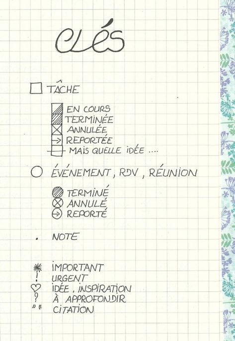 clés                                                                                                                                                     Plus Bullet Journal Index, Weekly Log, Bullet Journal Key, Organization Bullet Journal, Journal Lists, Bullet Planner, Bujo Ideas, Planning Inspiration, Bujo Inspiration