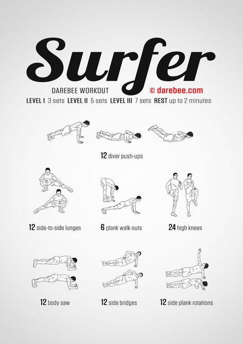 Surfer Girl Workout, Surfer Workout, Surf Training, Surfing Workout, Surfing Tips, Surfing Pictures, Sup Yoga, Swimming Workout, Surf Life