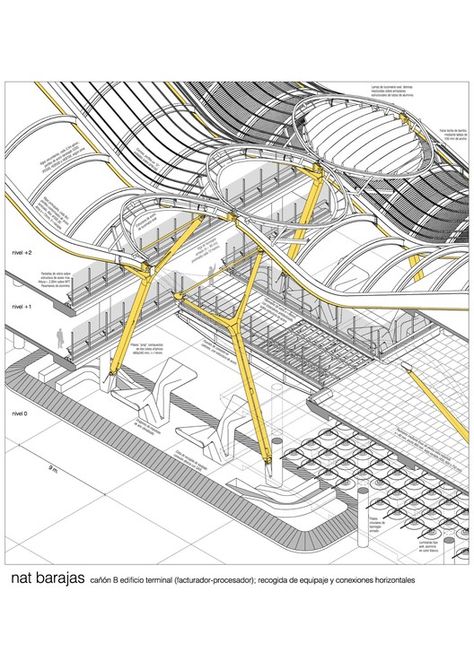 Airport Architecture, Richard Rogers, Airport Terminal, Airport Design, Airports Terminal, Concept Diagram, Architecture Graphics, Roof Structure, Structure Architecture