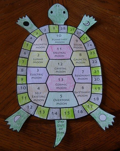 Native American Turtle, Native American Medicine Wheel, Native American Beliefs, Native American Spirituality, Indigenous Education, Turtle Time, Vision Board Party, Native American Wisdom, Native American Symbols