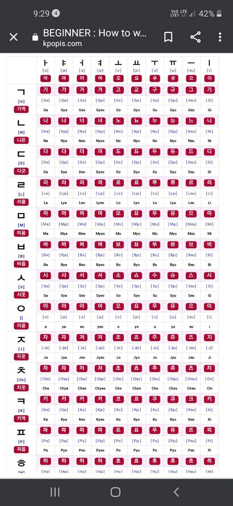 Hello ARMY! Now write your name in Korean alphabet . Create Your Korean Name, Your Name In Korean, Name In Korean, Learn Korean Alphabet, Bts Name, Fruit Names, Alphabet Learning, Korean Alphabet, Write Your Name