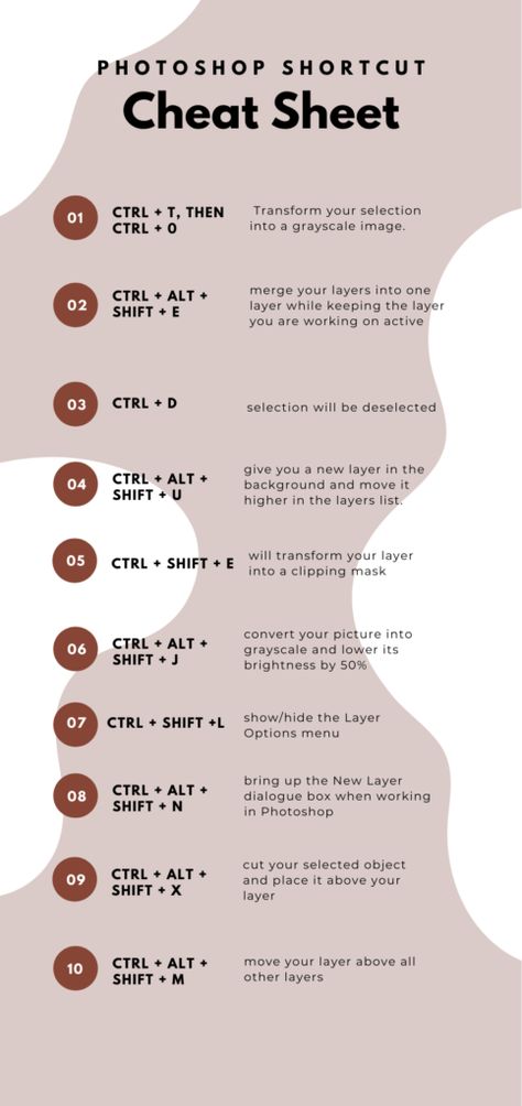 PHOTOSHOP SHORTCUT Adobe Photoshop Shortcut Keys, Photoshop Shortcut Keys, Photoshop Shortcut, Adobe Photoshop Design, Photoshop Software, Grayscale Image, Learn Photoshop, Photoshop Tutorial Design