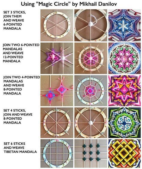 Dreamcatcher Diy, Atrapasueños Diy, Diy Dream Catcher Tutorial, Pola Macrame, Dream Catcher Tutorial, Hantverk Diy, Dream Catcher Craft, Diy Plant Hanger, Dream Catcher Diy