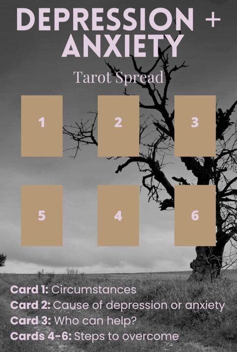 The Original Tarot on Point Beginning Tarot Spreads, Mental Health Tarot Spread, Tarot Guidance, Divination Magic, Phoenix Reborn, Tarot Reading Spreads, Free Tarot Cards, Tarot Card Readings, Witch Crafts