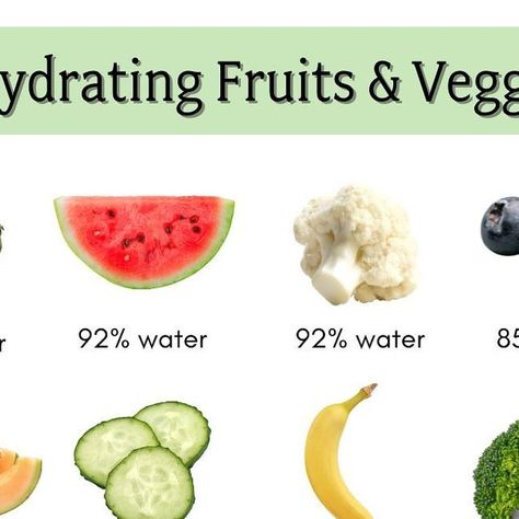 Cinthia Scott ✨ Pediatric RD, IBCLC on Instagram: "Did you know you can hydrate with what’s on your plate — not just what’s in your cup? ⁣

⁣

Choosing hydrating fruits and vegetables during meal times can help your little one achieve adequate hydration alongside their breast milk, formula, or water intake. 👍⁣

⁣

Tips on Water for Babies <6 months:⁣

⁣

👉 Exclusively breastfed babies (0-6 months old) do not need additional water – breastmilk is 87% water and supplies all the fluids that your baby needs. Even in the first few days after birth, before mom’s milk has “come in”, colostrum is all that is needed to keep the baby well hydrated (assuming baby is nursing effectively).⁣

⁣

👉 Formula fed babies also do not routinely need extra water. Some sources do suggest offering water to a f Hydrating Fruits, Formula Fed Babies, Formula Feeding, Feeding Baby, Meal Times, Breastfed Baby, Water Intake, After Birth, Baby Needs