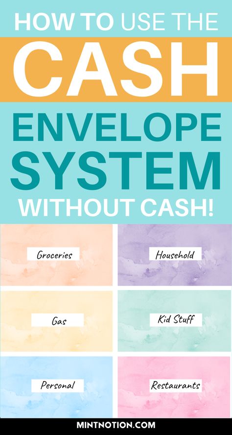 How to use the cash envelope system without cash. The cashless envelope method can be a great way to budget your money and prevent overspending. Track your spending and save money with the cashless envelope system. Free cashless envelope printables. Budget binder. How To Envelope Budget, Digital Envelope Budget System, How To Use Budget Binder, Best Way To Budget And Save, Envelope Budget System Printables Free, Diy Savings Challenge Binder, Money Stuffing Binders, Budget Binder Envelope Ideas, Money Binder Envelope System