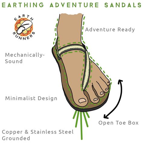 Diy Earthing Shoes, Earth Runners Sandals, Diy Grounding Shoes, Grounding Shoes Earthing, Grounding Sandals, Earthing Sandals, Playing Footsie, Earthing Shoes, Grounding Shoes