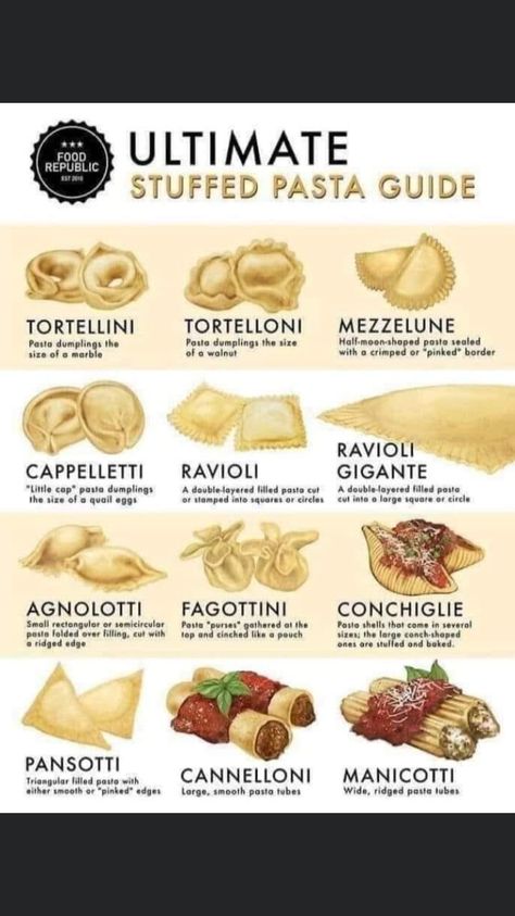 Italy Food, Tortellini, Ravioli, Dumplings, Half Moon, Pasta Recipes, Walnut, Pasta, Healthy Recipes